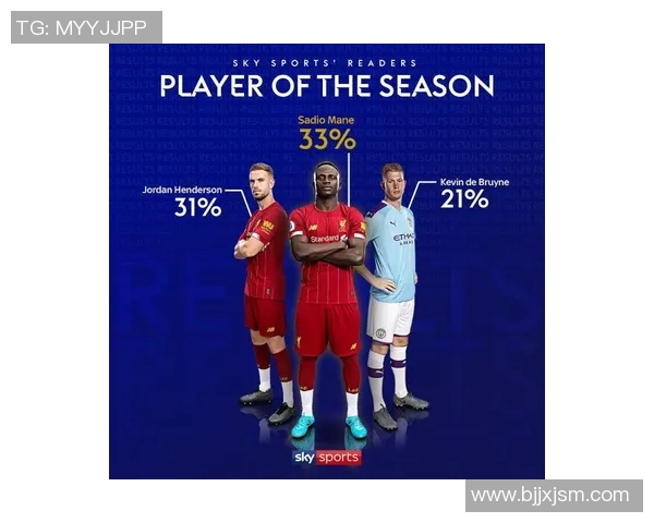 五大联赛荣获月度最佳球员，实至名归